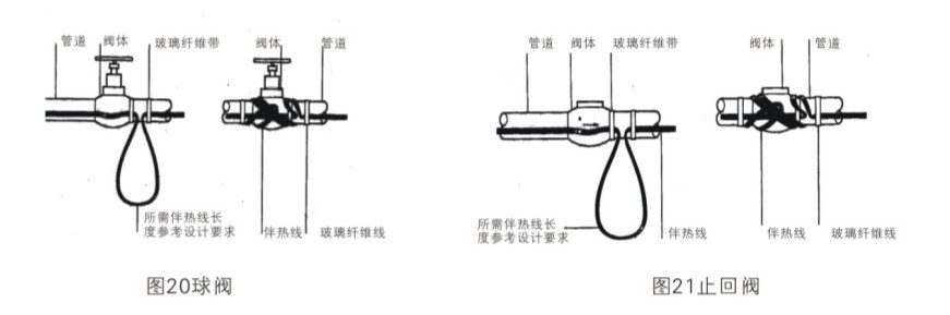 電伴熱帶管道附件球閥，法蘭、吊架彎頭等處需多多照顧