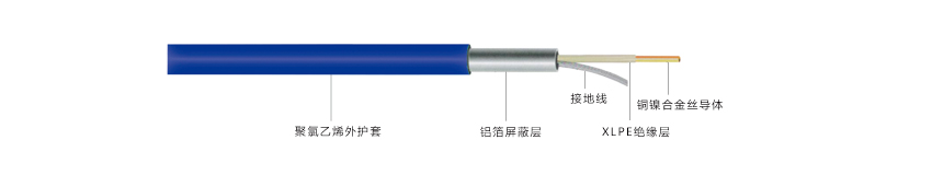 單導發熱電纜產品結構